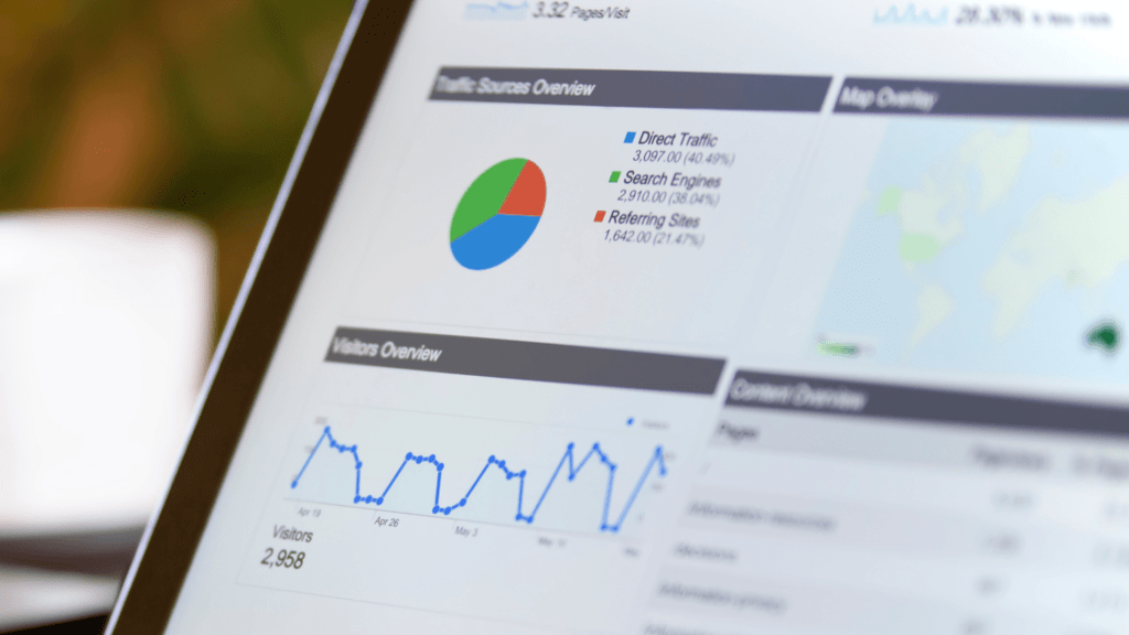 Analytics page