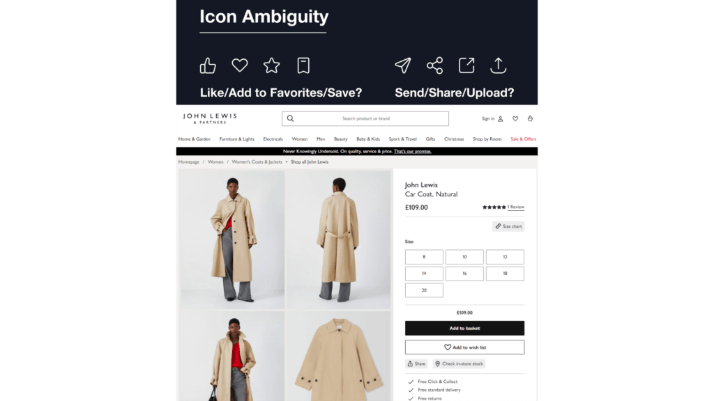 Two images, icon ambiguity and john lewis product