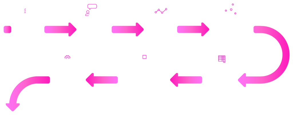 PerformanceMotion