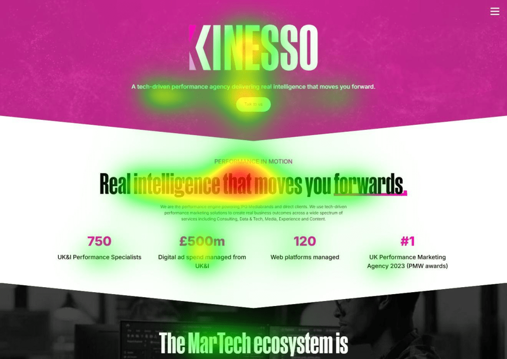 KinessoHeatmap